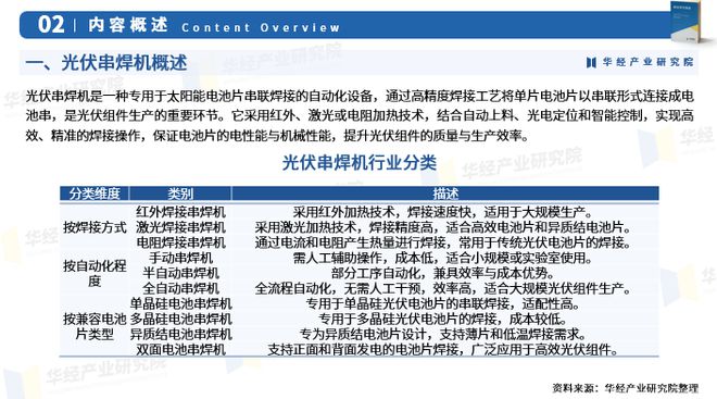 kaiyun sports safe-2025年度篮球产业投资报告发布，行业前景乐观的简单介绍
