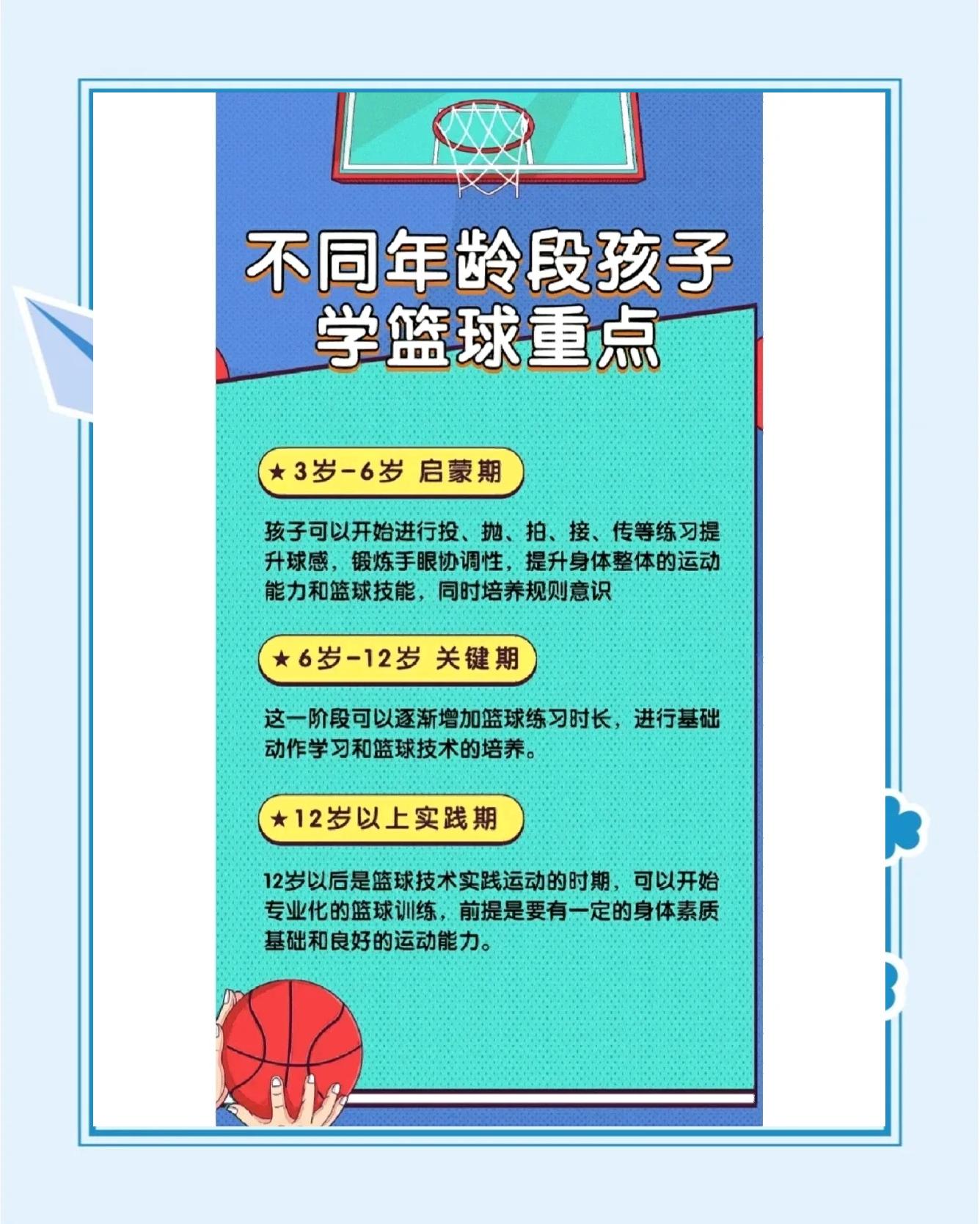 开云体育平台-特色篮球夏令营让孩子们在运动中成长，收获友谊与健康的简单介绍